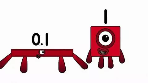 AI Video from prompt: 0.1 Said "Super Sour Splaat Snacks" One Said " 6