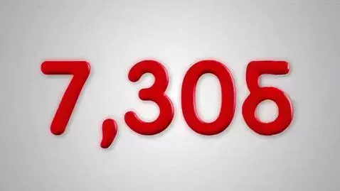 AI Video from prompt: I want a video showing a digital number counter 