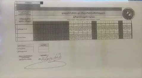 AI Video from prompt: cvbbnffgghfddff