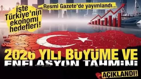 AI Video from prompt: создай по этой теме видео на турецком языке по т