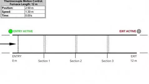 AI Video from prompt: 2D Video Generation Prompt:  Scene: Schematic an