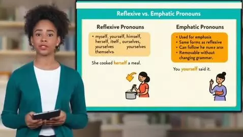 AI Video from prompt: Create an English educational video explaining "