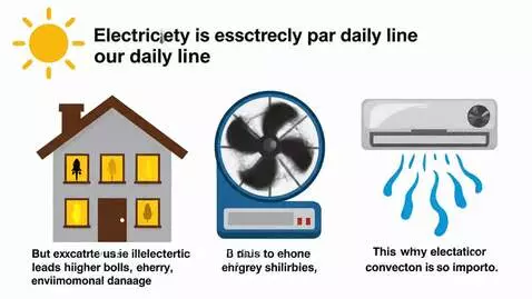 AI Video from prompt: Topic: Electricity Conservation & Star Labelling