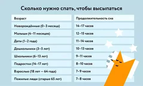 AI Video from prompt: The girl lay down on the cactus bed