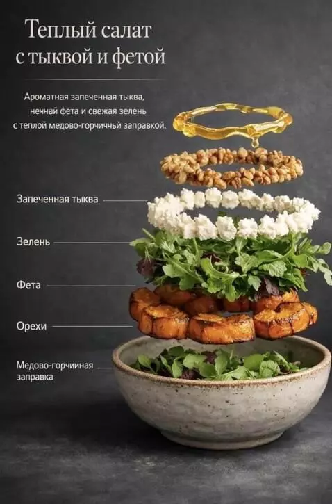 AI Video from prompt: Make a video in 9:16 format. Layers of salad sho