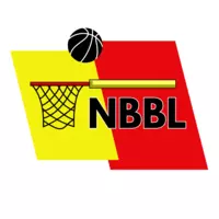 nobackboards