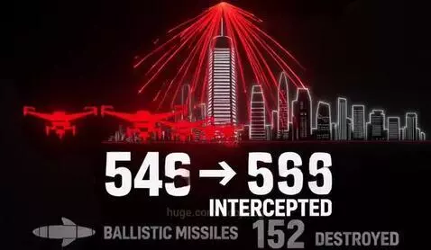Simulated drone and missile attack on a dark cityscape with red accents, showing defense intercepts and impacts.