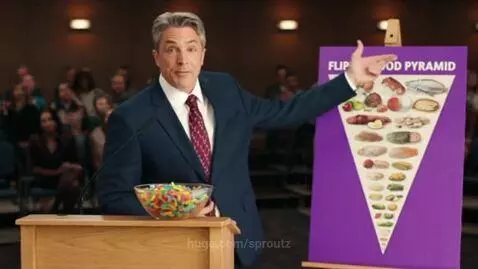 Weird version of RFK Jr. Explains new Food Pyramid by sproutz