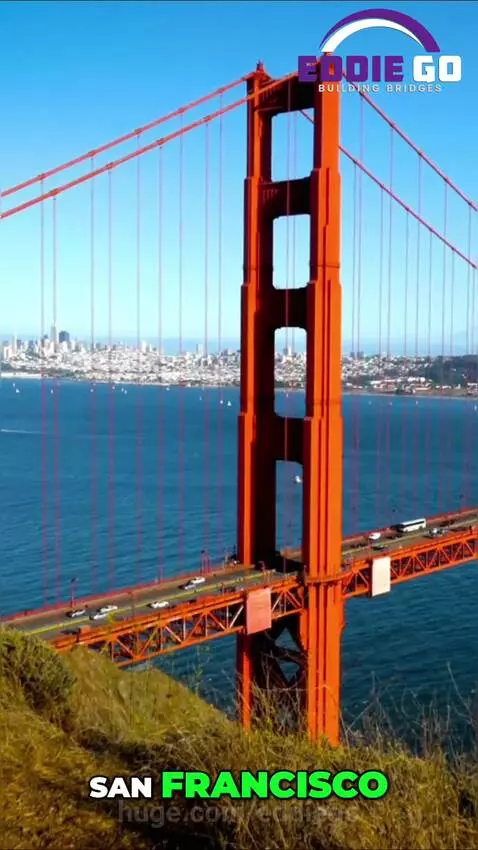 𝐒𝐅'𝐬 𝐜𝐫𝐢𝐦𝐞 𝐩𝐥𝐮𝐧𝐠𝐞 📉 𝐯𝐬. 𝐓𝐫𝐮𝐦𝐩'𝐬 𝐆𝐮𝐚𝐫𝐝 𝐡𝐲𝐩𝐞 🚨:
Data > Drama! ... by eddiego