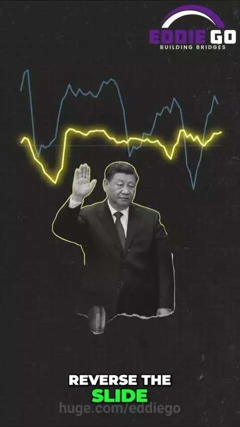 𝐂𝐡𝐢𝐧𝐚'𝐬 𝐄𝐜𝐨𝐧𝐨𝐦𝐲: 𝐂𝐫𝐢𝐬𝐢𝐬 𝐀𝐡𝐞𝐚𝐝? ⚠️ by eddiego