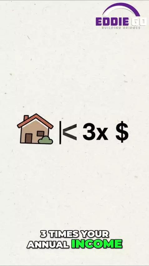 𝐇𝐨𝐦𝐞 𝐁𝐮𝐲𝐢𝐧𝐠 𝐑𝐞𝐠𝐫𝐞𝐭𝐬? 🤔 𝟕 𝐑𝐮𝐥𝐞𝐬 𝐑𝐞𝐚𝐥𝐭𝐨𝐫𝐬 𝐖𝐨𝐧'𝐭 𝐓𝐞𝐥𝐥 𝐘𝐨𝐮! 🏠 by eddiego
