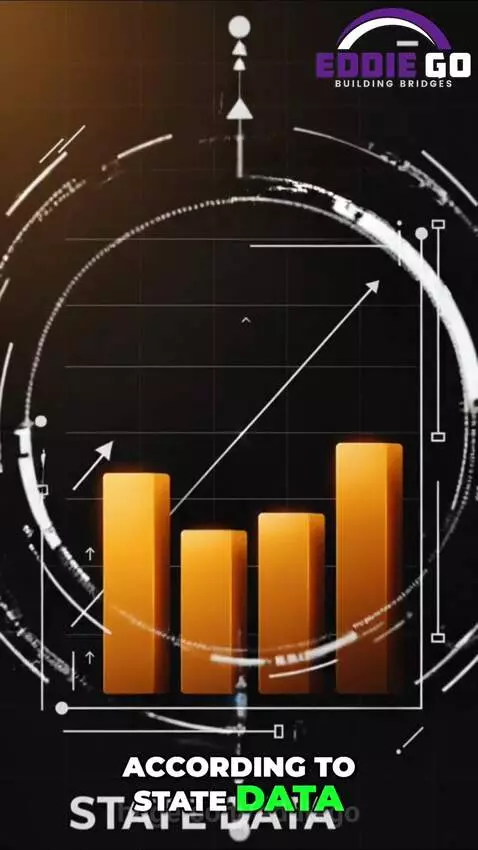 𝐓𝐫𝐮𝐦𝐩'𝐬 𝐒𝐡𝐨𝐜𝐤𝐢𝐧𝐠 𝐌𝐨𝐯𝐞: 𝐒𝐨𝐦𝐚𝐥𝐢 𝐓𝐏𝐒 𝐚𝐭 𝐑𝐢𝐬𝐤? 🚨 by eddiego