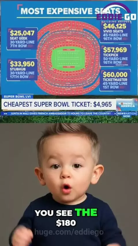Baby's surprised face reacting to an oversized, expensive Super Bowl burger on a stadium menu.