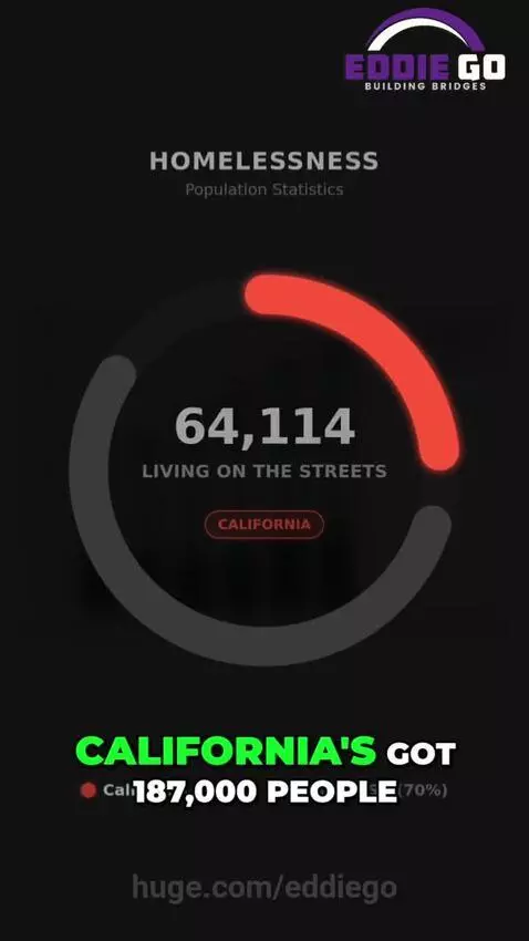 Baby in 'DON'T GET DEAD' shirt with images of syringes and homeless encampments.