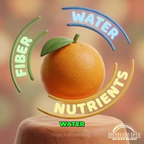 Sugar Labels Trick You! 🤯 Real vs. Added Explained! by eddiego